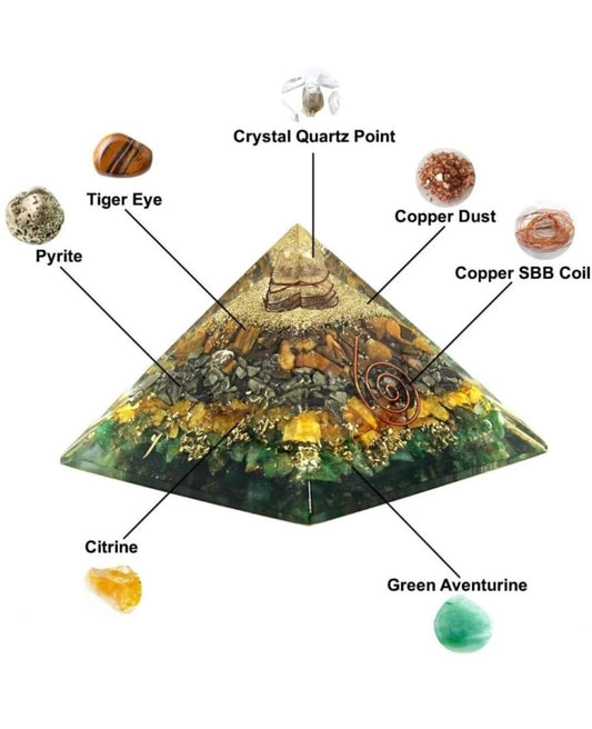 Money Magnet Pyramid